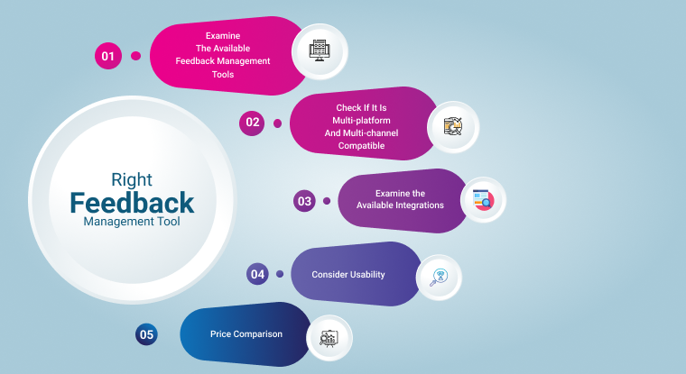 choose feedback management tool