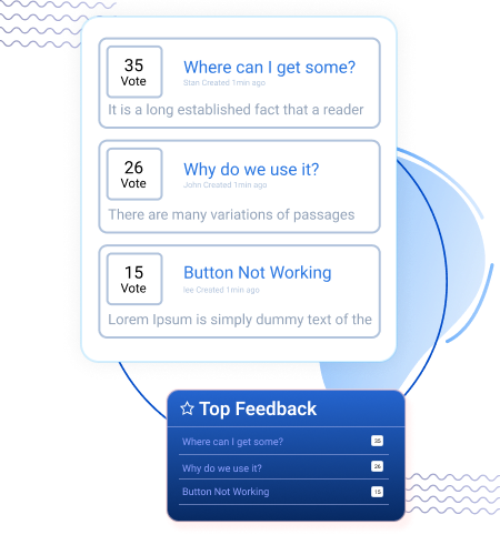 Customer Experience Management