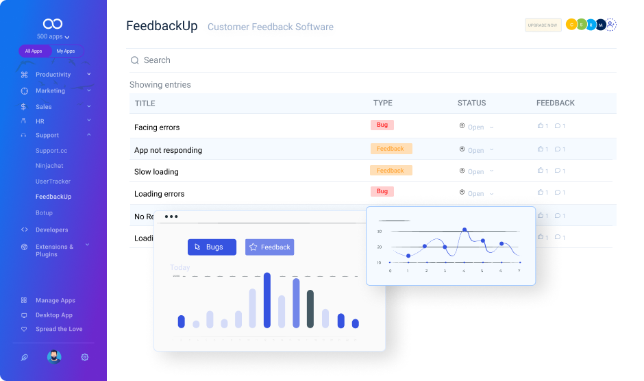 Customer Experience Management leave note