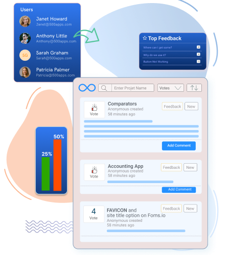 track user experience metrics with ease